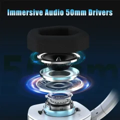 Dual-Mode Wireless Gaming Headset with Microphone Thumbnail 18