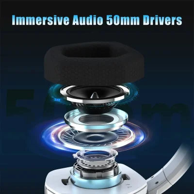 Dual-Mode Wireless Gaming Headset with Microphone