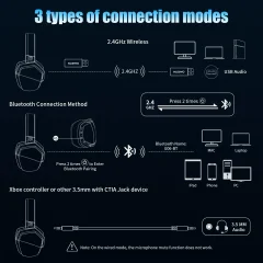 Dual-Mode Wireless Gaming Headset with Microphone Thumbnail 12