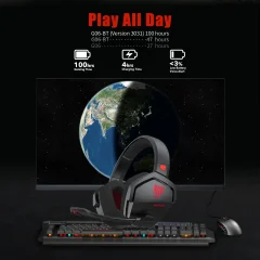 Dual-Mode Wireless Gaming Headset with Microphone Thumbnail 3