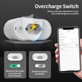 Brazil-Format Smart Plug – Power Monitoring & Voice Control