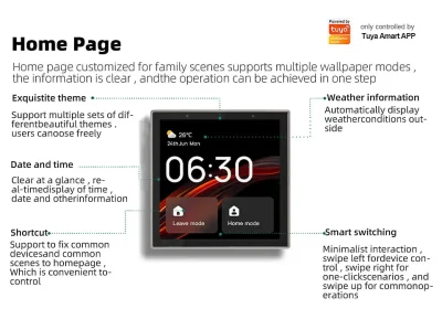 Smart Home Touch Control Panel – WiFi, Zigbee & Bluetooth
