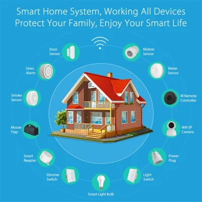 WiFi IR Remote – Alexa & Google Home Control