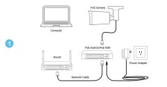 PoE Bullet Security Camera – H.265 & Audio Thumbnail 10