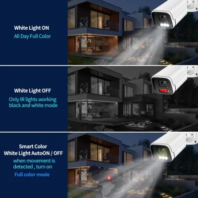 PoE Bullet Security Camera – H.265 & Audio