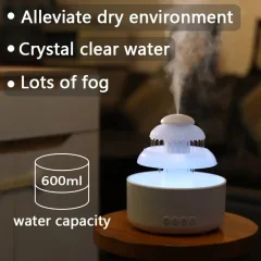 3-in-1 Flowing-Water Humidifier – 600ml & Night Light Thumbnail 4