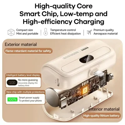 5000mAh Power Bank – Built-In Cable