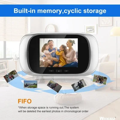 2.8-Inch Door Viewer Camera – 90° Lens & Night Vision