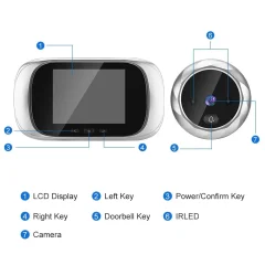 2.8-Inch Door Viewer Camera – 90° Lens & Night Vision Thumbnail 16