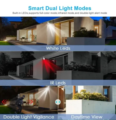 1080p Outdoor WiFi Security Camera – 5GHz WiFi & 4× Zoom