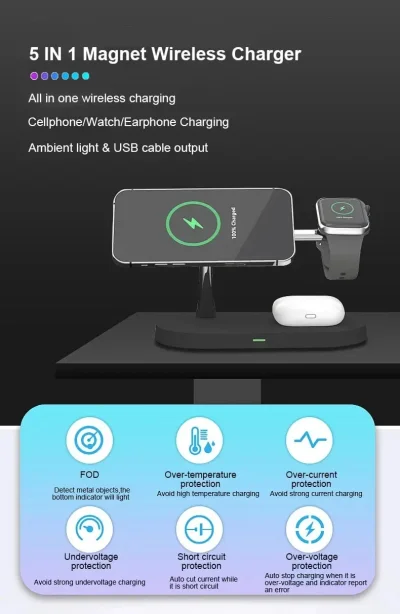 3-in-1 Wireless Charging Stand – iPhone, Watch & Earbuds