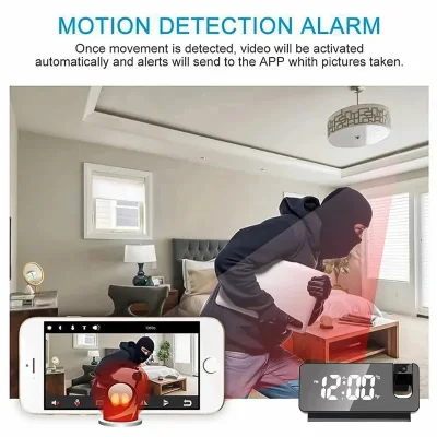1080p Clock Camera – HDlivecam & Motion Recording