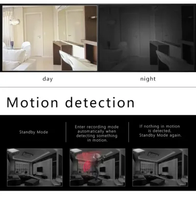 1080p Mini WiFi Camera – Infrared Night Vision