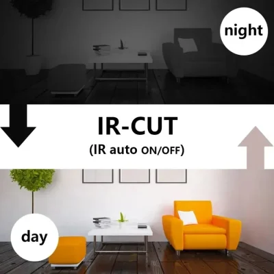 1080p Mini WiFi Camera – Infrared Night Vision