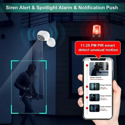 1080p WiFi Camera – Human Detection & 2-Way Audio
