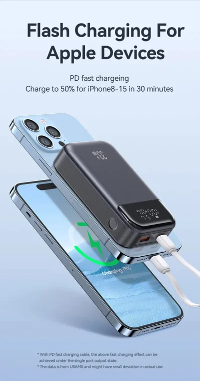 10,000mAh 33W PD Power Bank – Dual USB Fast Charging