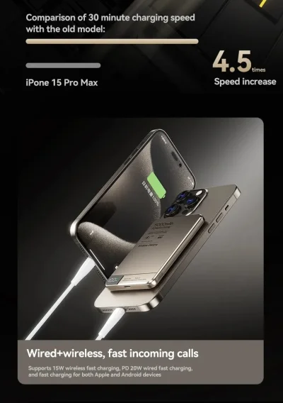Ultra-Thin Magnetic Power Bank – 5000mAh Wireless Fast Charger