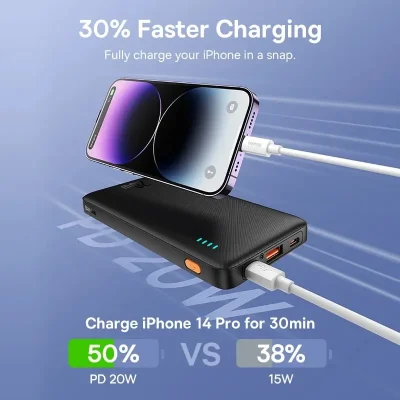 10,000mAh 20W Power Bank – USB-C & USB