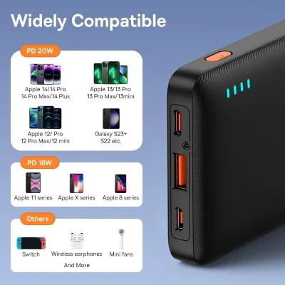 10,000mAh 20W Power Bank – USB-C & USB