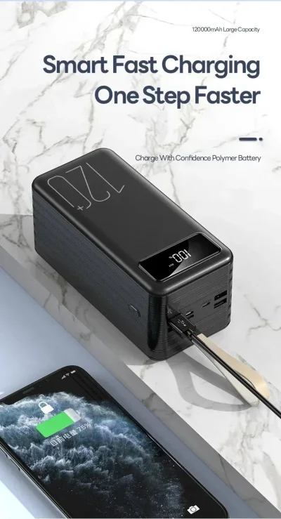 Power Bank – USB-C, USB & LED Display