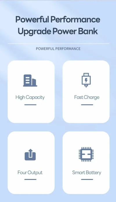 Power Bank – USB-C, USB & LED Display