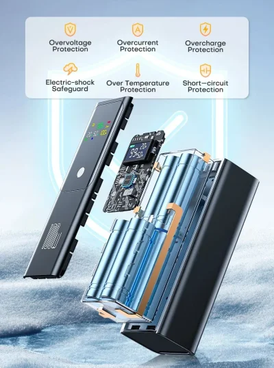 20,000mAh 100W USB-C PD Power Bank – Digital Display