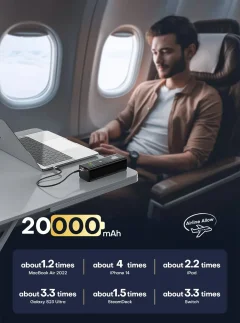20,000mAh 100W USB-C PD Power Bank – Digital Display Thumbnail 3
