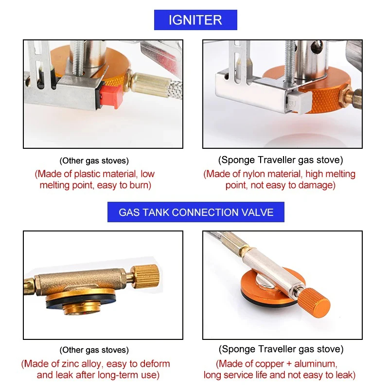 Main Slide 7