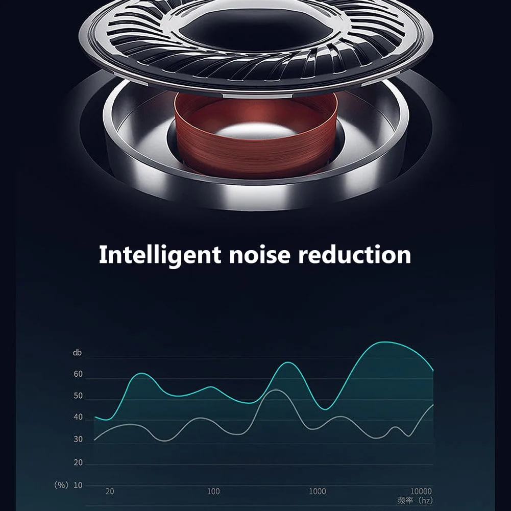 Wireless Earphones with Bluetooth 5.0 – IPX5 Sweatproof, 3.2 Hours Music Time – My Smart Life Main Slide 2