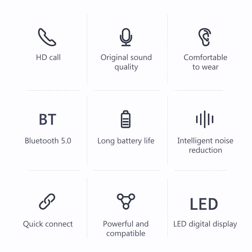 Wireless Earphones with Bluetooth 5.0 – IPX5 Sweatproof, 3.2 Hours Music Time – My Smart Life Main Slide 9