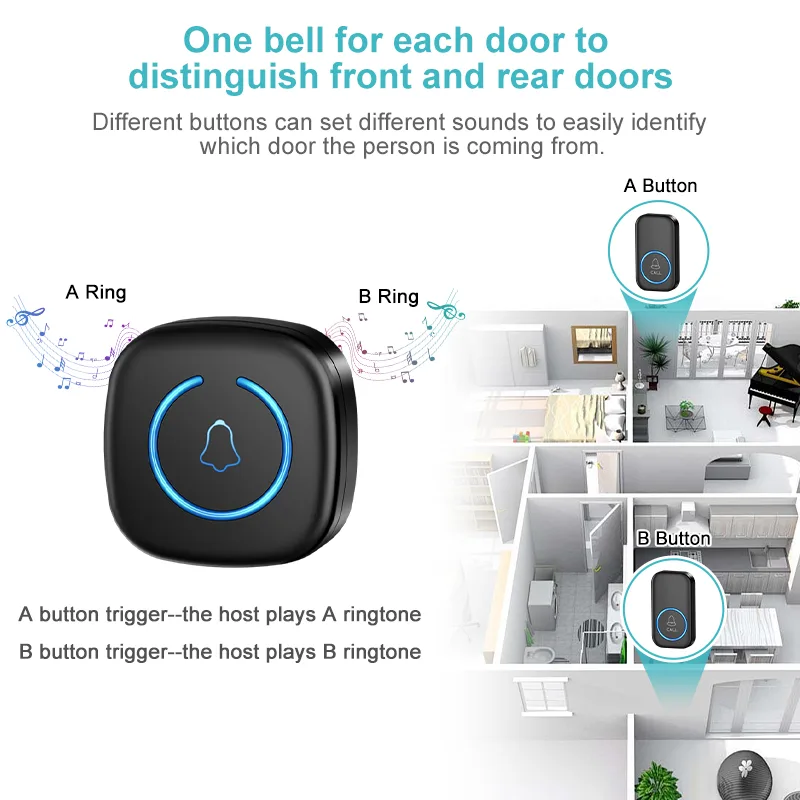 Wireless Doorbell with 300M Range and 60 Melodies – My Smart Life Thumbnail 6