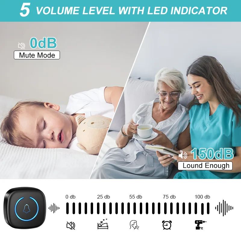 Wireless Doorbell with 300M Range and 60 Melodies – My Smart Life Thumbnail 7