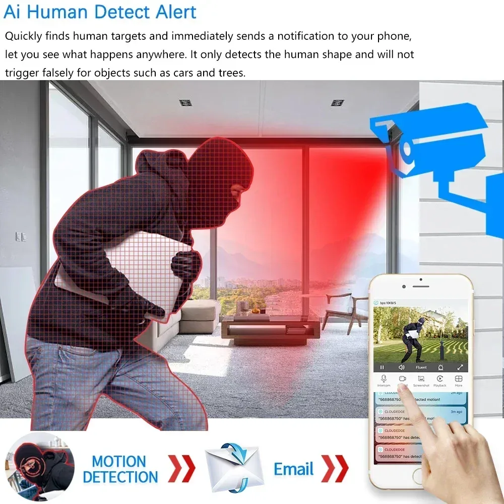 5MP Fisheye WiFi Camera 150° Wide Angle IR Night Vision Main Slide 4