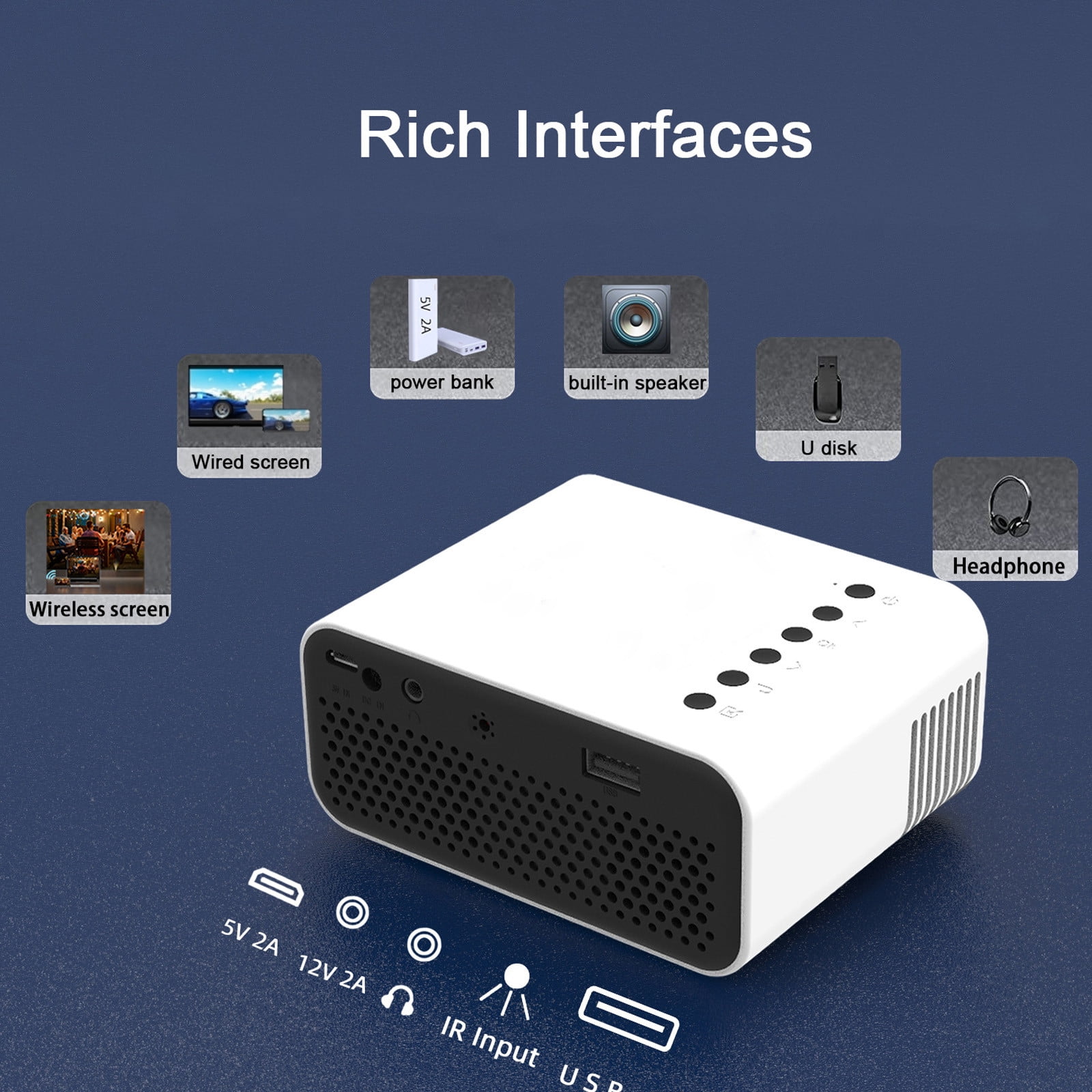 Portable Projector – High-Definition Image Quality, Multiple Device Compatibility – My Smart Life