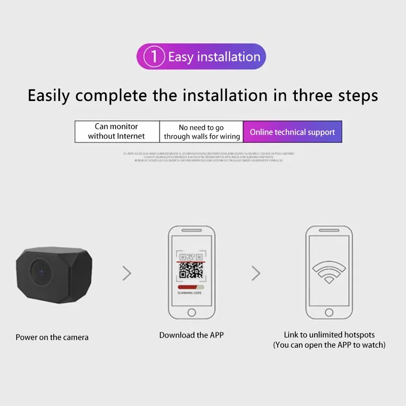 Mini Camera 1080P HD WiFi IP Lightweight Portable – My Smart Life Thumbnail 6