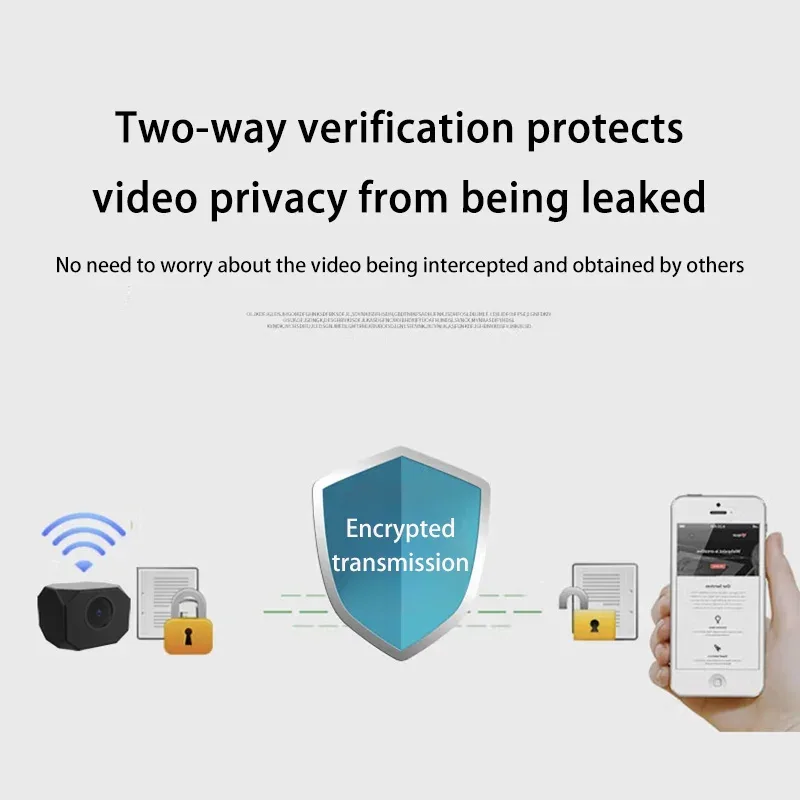 Mini Camera 1080P HD WiFi IP Lightweight Portable – My Smart Life Thumbnail 5