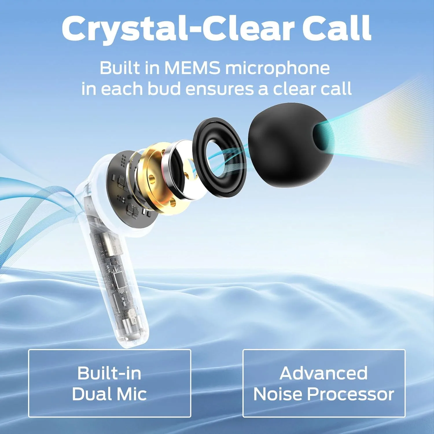 Wireless Earbuds with 30H Playback, HD Clear Call, IPX6 Waterproof – My Smart Life Main Slide 3