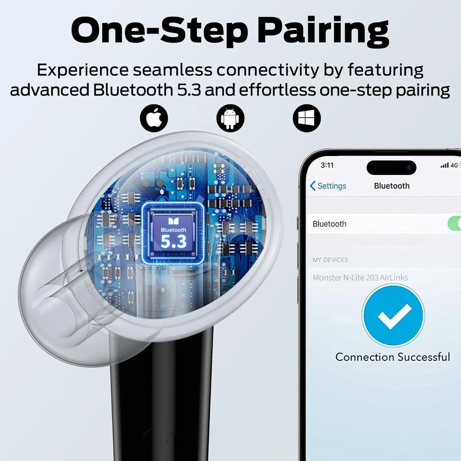 Wireless Earbuds with 30H Playback, HD Clear Call, IPX6 Waterproof – My Smart Life Main Slide 6