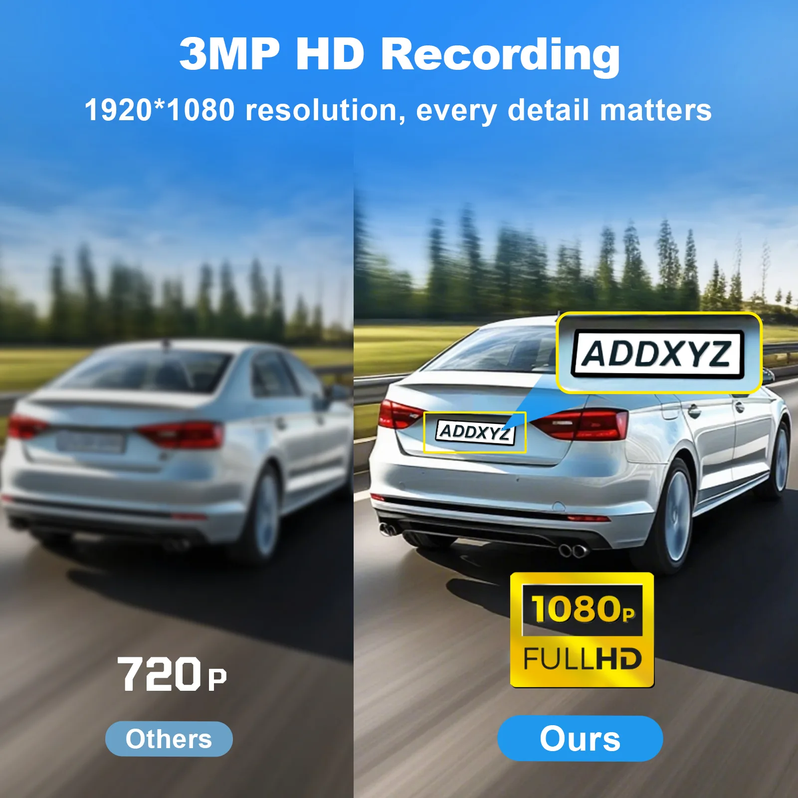 1080P WiFi Dash Cam with HD Night Vision and 24H Parking Mode – My Smart Life Thumbnail 2