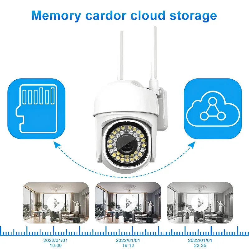 8X Zoom PTZ WiFi Security Camera IP66 Outdoor Color Night Main Slide 2