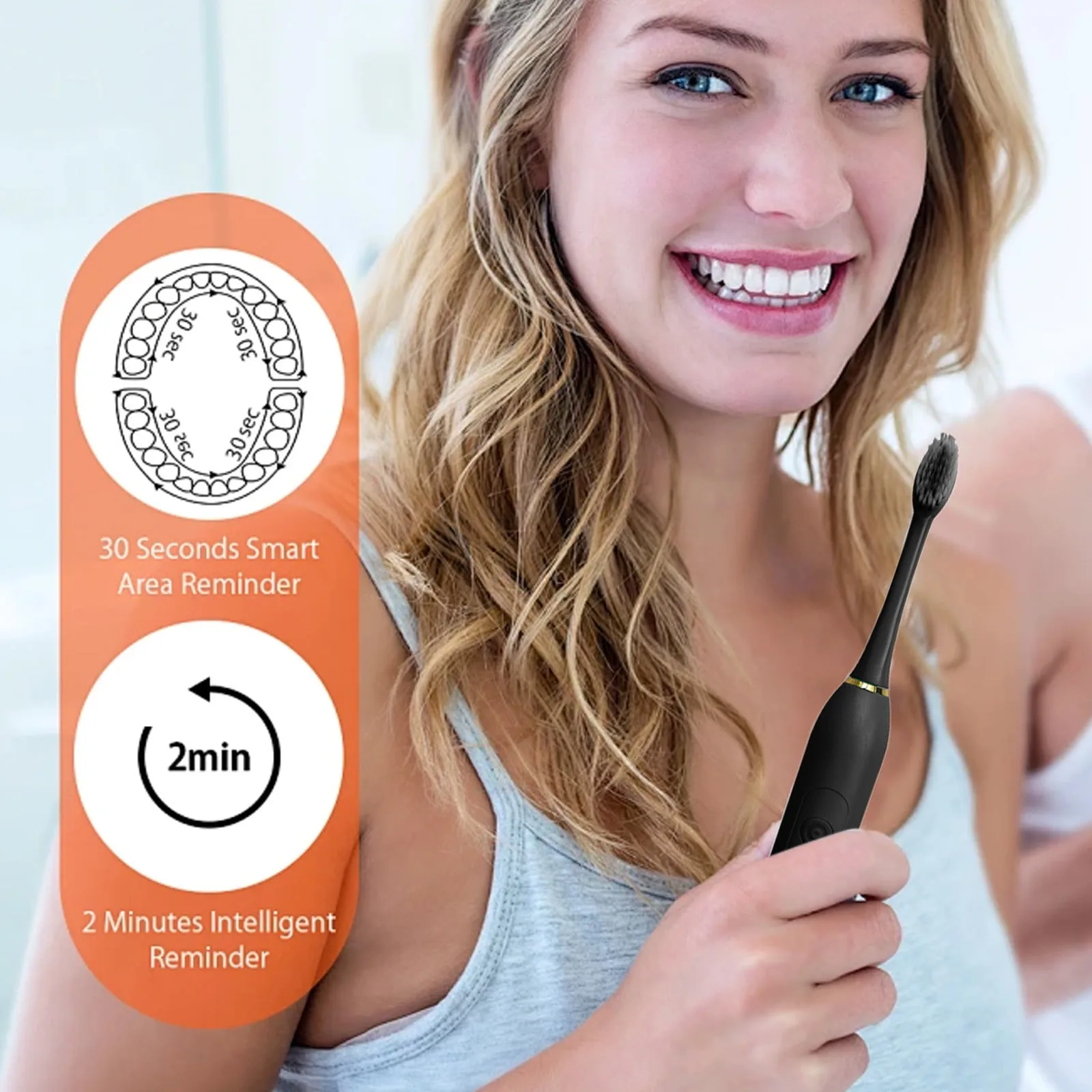 Electric Toothbrush Soft Bristle Smart Charging – My Smart Life  Main Slide 5