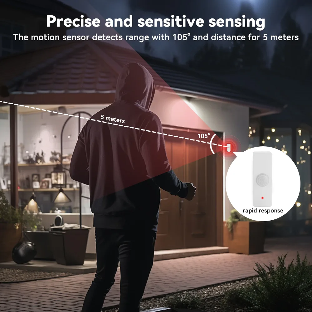 WiFi Human Presence & PIR Motion Sensor for Tuya Smart Home
