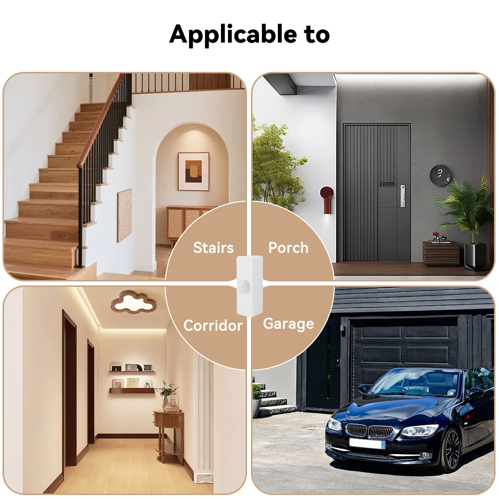 WiFi Human Presence & PIR Motion Sensor for Tuya Smart Home