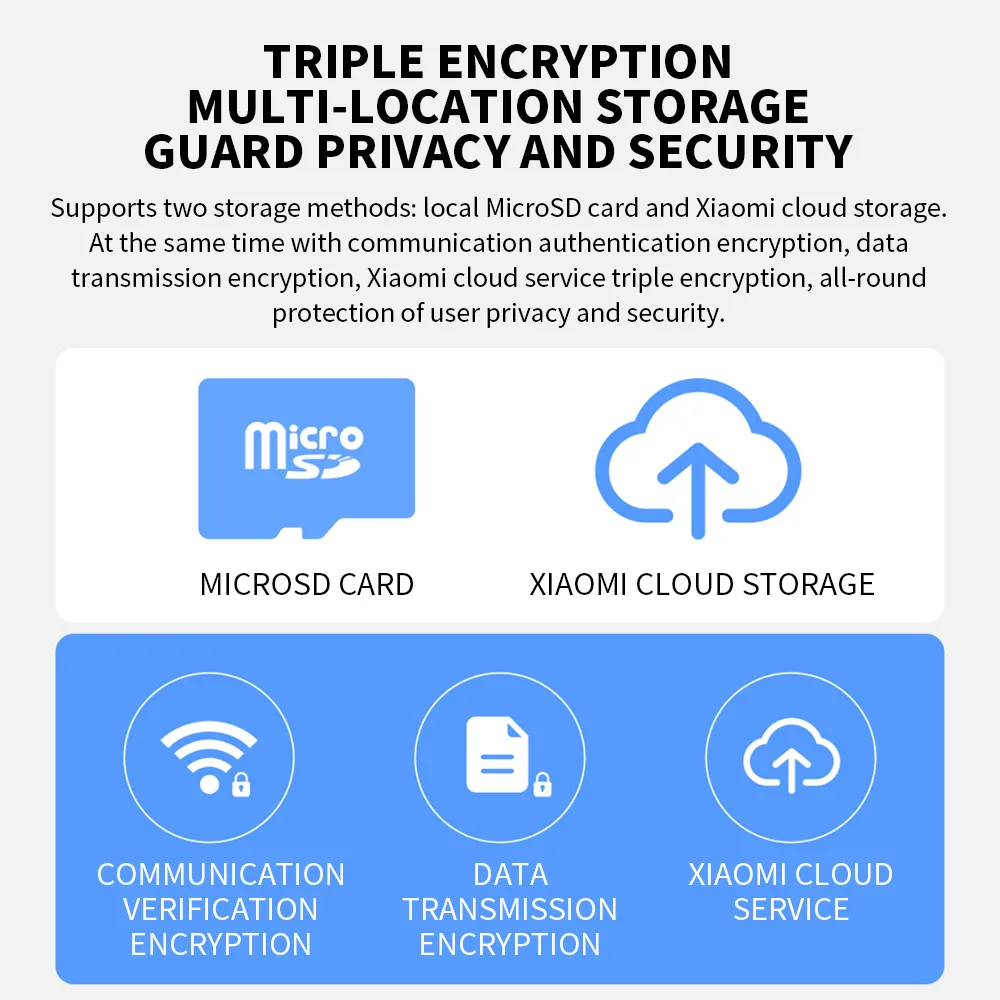 MSL 2K HD Smart IP Camera (Standard Edition) | Magnetic Base, AI Alarm & Infrared Night Vision Main Slide 6